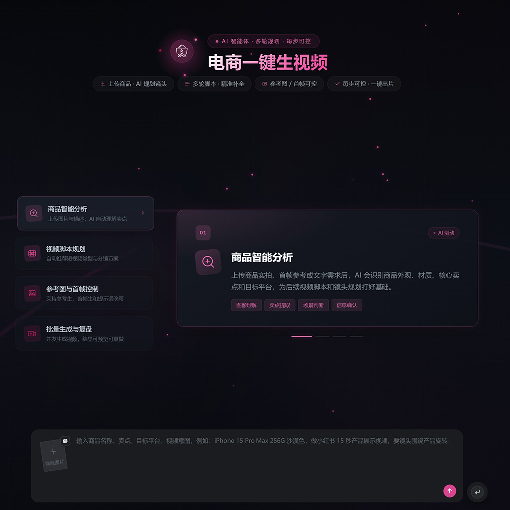 方版短视频与商品展示